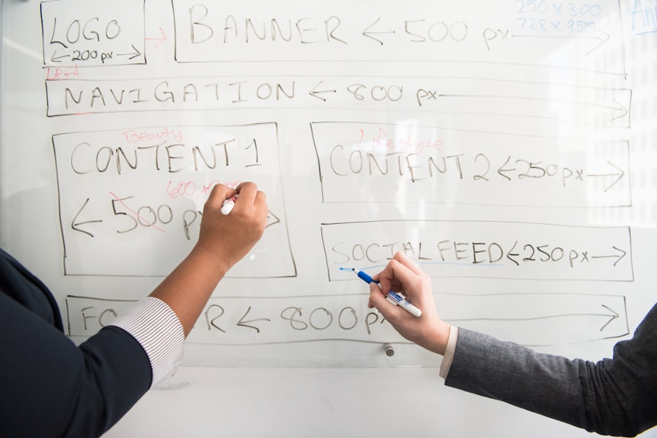 Understanding HOA Financial Management